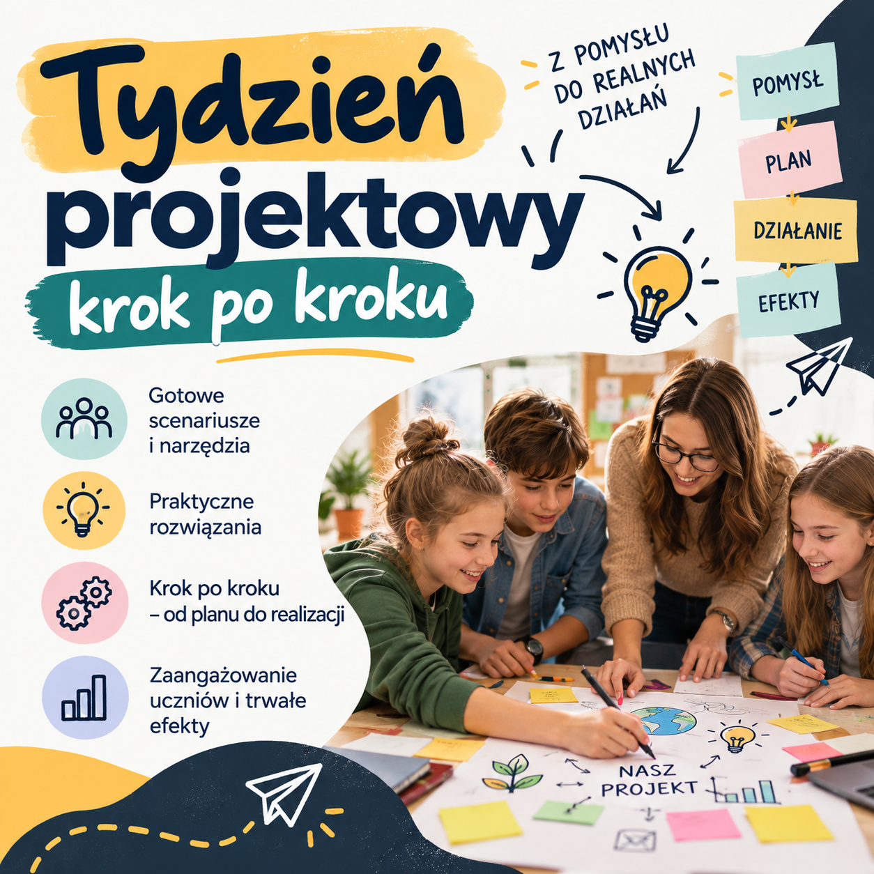 Tydzień projektowy krok po kroku, 28.10.2026, 18-19:30, Justyna Orszulak
